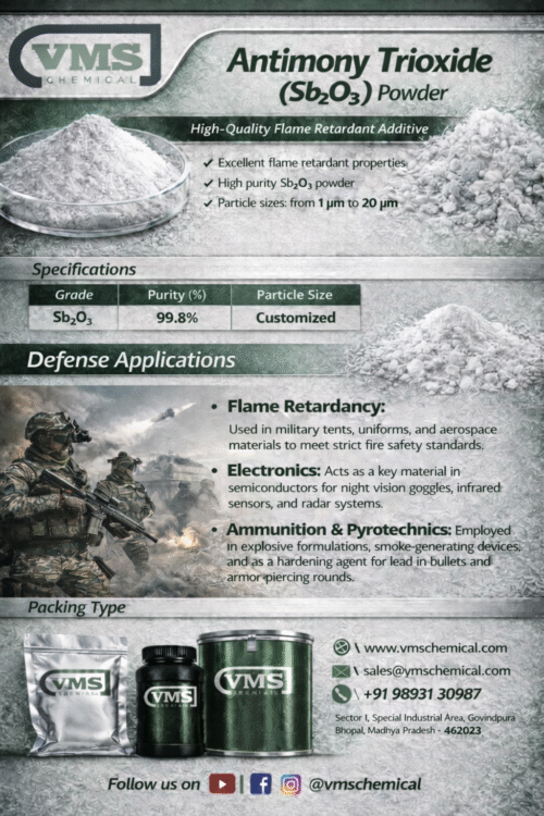 Antimony Trioxide Powder